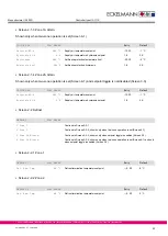 Preview for 61 page of ECKELMANN UA 300 D Manual