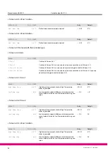 Preview for 62 page of ECKELMANN UA 300 D Manual