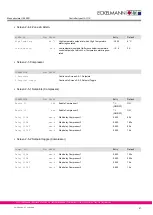 Preview for 63 page of ECKELMANN UA 300 D Manual