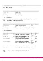 Preview for 64 page of ECKELMANN UA 300 D Manual