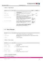 Preview for 65 page of ECKELMANN UA 300 D Manual