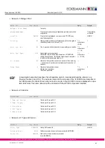 Preview for 67 page of ECKELMANN UA 300 D Manual