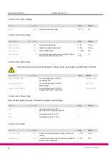 Preview for 68 page of ECKELMANN UA 300 D Manual