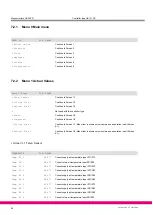 Preview for 72 page of ECKELMANN UA 300 D Manual