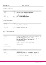 Preview for 74 page of ECKELMANN UA 300 D Manual