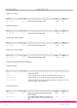 Preview for 76 page of ECKELMANN UA 300 D Manual