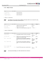 Preview for 79 page of ECKELMANN UA 300 D Manual