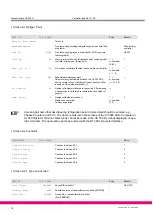 Preview for 82 page of ECKELMANN UA 300 D Manual