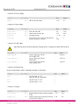 Preview for 83 page of ECKELMANN UA 300 D Manual