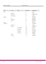 Preview for 86 page of ECKELMANN UA 300 D Manual