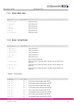 Preview for 87 page of ECKELMANN UA 300 D Manual