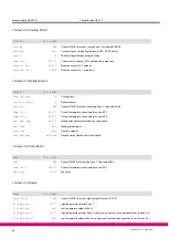 Preview for 88 page of ECKELMANN UA 300 D Manual