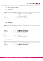 Preview for 89 page of ECKELMANN UA 300 D Manual