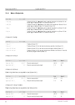 Preview for 90 page of ECKELMANN UA 300 D Manual