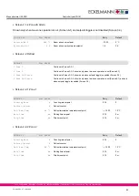 Preview for 91 page of ECKELMANN UA 300 D Manual