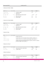 Preview for 92 page of ECKELMANN UA 300 D Manual