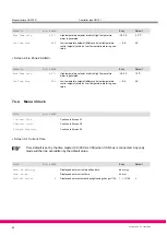 Preview for 94 page of ECKELMANN UA 300 D Manual