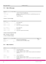 Preview for 96 page of ECKELMANN UA 300 D Manual