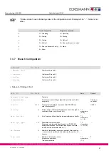 Preview for 97 page of ECKELMANN UA 300 D Manual