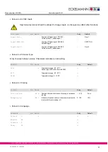 Preview for 99 page of ECKELMANN UA 300 D Manual