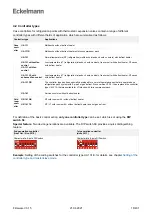 Предварительный просмотр 18 страницы ECKELMANN UA 400 Operating Instruction