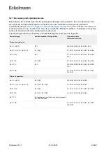 Предварительный просмотр 23 страницы ECKELMANN UA 400 Operating Instruction