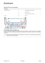 Предварительный просмотр 24 страницы ECKELMANN UA 400 Operating Instruction