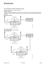 Предварительный просмотр 28 страницы ECKELMANN UA 400 Operating Instruction