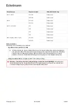 Предварительный просмотр 34 страницы ECKELMANN UA 400 Operating Instruction