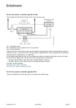 Предварительный просмотр 57 страницы ECKELMANN UA 400 Operating Instruction