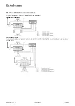 Предварительный просмотр 58 страницы ECKELMANN UA 400 Operating Instruction