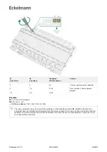 Предварительный просмотр 82 страницы ECKELMANN UA 400 Operating Instruction