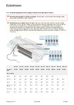 Предварительный просмотр 120 страницы ECKELMANN UA 400 Operating Instruction