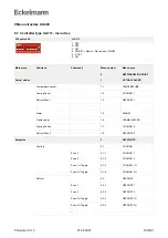 Предварительный просмотр 139 страницы ECKELMANN UA 400 Operating Instruction