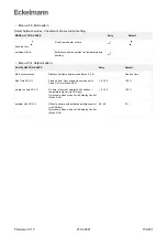 Предварительный просмотр 154 страницы ECKELMANN UA 400 Operating Instruction