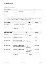 Предварительный просмотр 155 страницы ECKELMANN UA 400 Operating Instruction