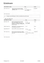 Предварительный просмотр 156 страницы ECKELMANN UA 400 Operating Instruction