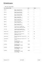 Предварительный просмотр 169 страницы ECKELMANN UA 400 Operating Instruction
