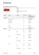 Предварительный просмотр 170 страницы ECKELMANN UA 400 Operating Instruction