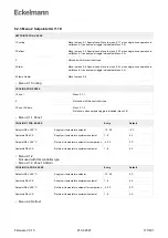 Предварительный просмотр 177 страницы ECKELMANN UA 400 Operating Instruction