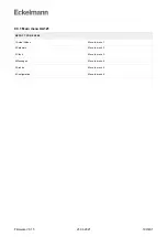 Предварительный просмотр 199 страницы ECKELMANN UA 400 Operating Instruction