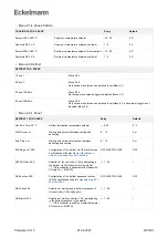 Предварительный просмотр 207 страницы ECKELMANN UA 400 Operating Instruction