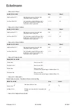 Предварительный просмотр 210 страницы ECKELMANN UA 400 Operating Instruction