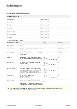 Предварительный просмотр 219 страницы ECKELMANN UA 400 Operating Instruction