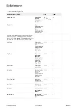Предварительный просмотр 224 страницы ECKELMANN UA 400 Operating Instruction