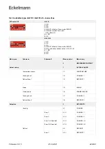 Предварительный просмотр 229 страницы ECKELMANN UA 400 Operating Instruction