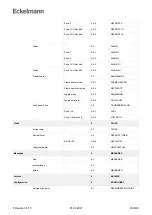 Предварительный просмотр 230 страницы ECKELMANN UA 400 Operating Instruction