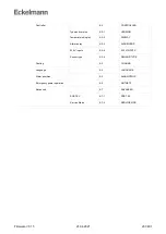 Предварительный просмотр 231 страницы ECKELMANN UA 400 Operating Instruction