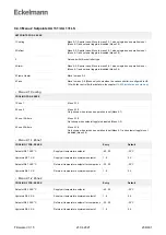 Предварительный просмотр 238 страницы ECKELMANN UA 400 Operating Instruction