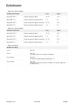 Предварительный просмотр 239 страницы ECKELMANN UA 400 Operating Instruction